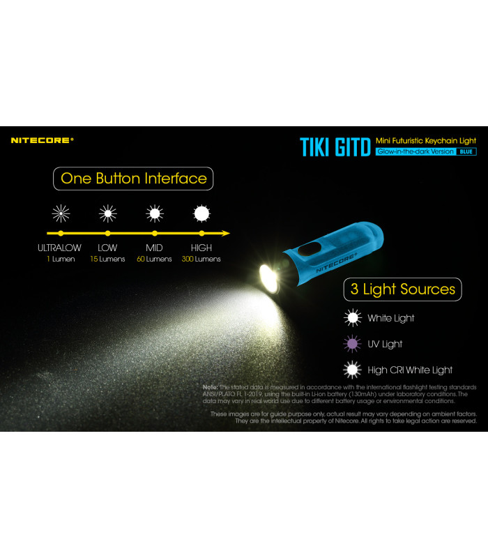 ΦΑΚΟΣ LED NITECORE TIKI GITD Blue, Glow-In-The-Dark, USB-C, 300 lumens