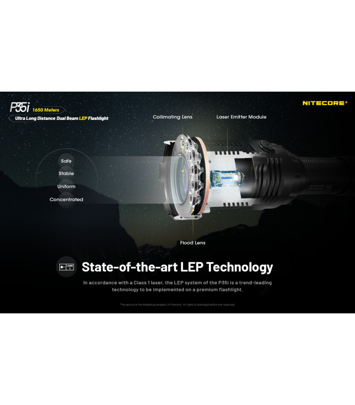 ΦΑΚΟΣ LED NITECORE PRECISE P35i