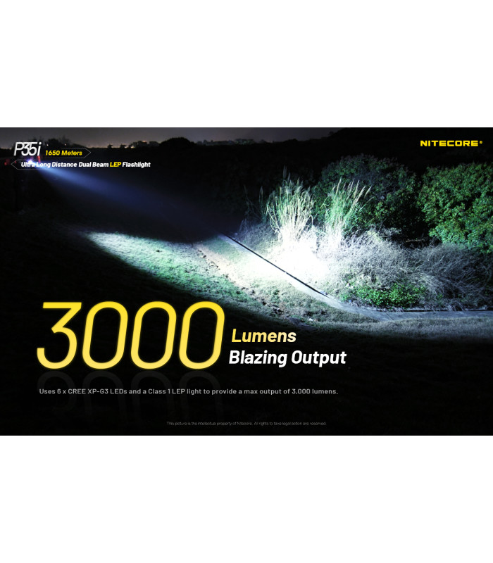ΦΑΚΟΣ LED NITECORE PRECISE P35i