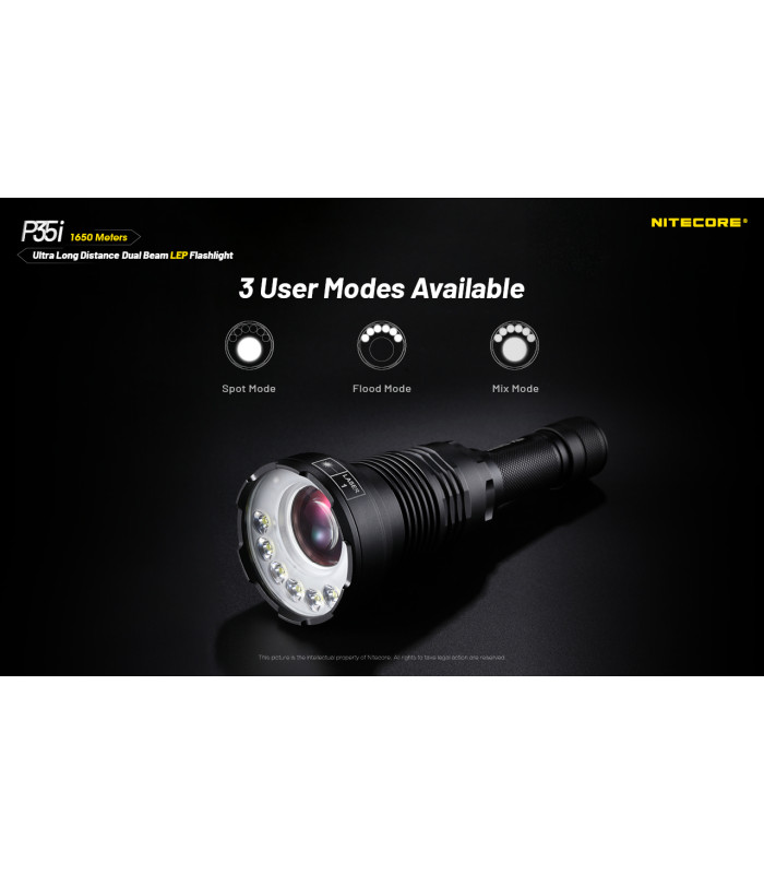 ΦΑΚΟΣ LED NITECORE PRECISE P35i