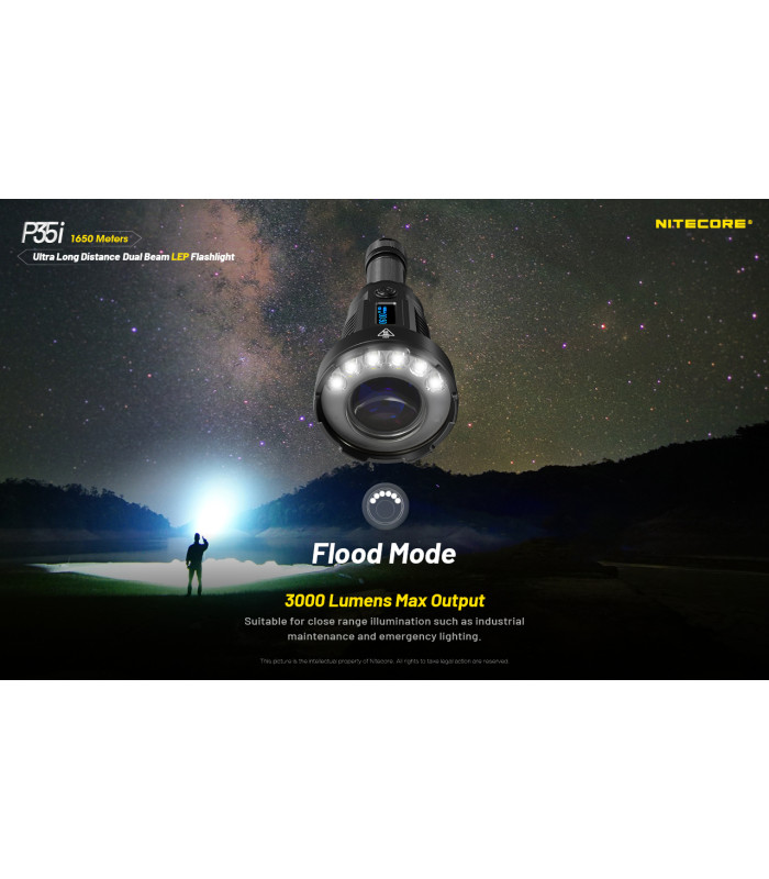 ΦΑΚΟΣ LED NITECORE PRECISE P35i