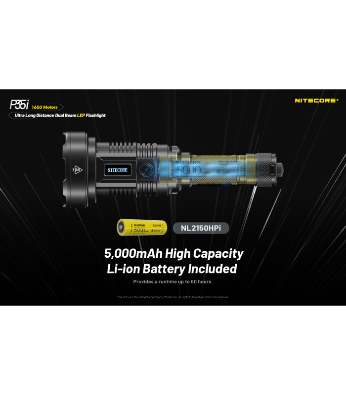 ΦΑΚΟΣ LED NITECORE PRECISE P35i