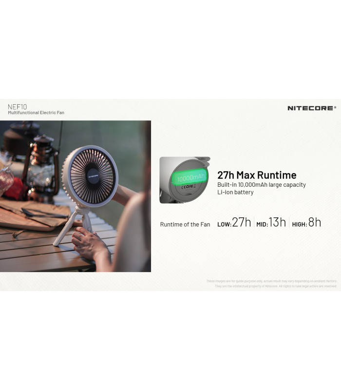 ΑΝΕΜΙΣΤΗΡΑΣ ΠΟΛΥΧΡΗΣΤΙΚΟΣ NITECORE NEF10 Grey