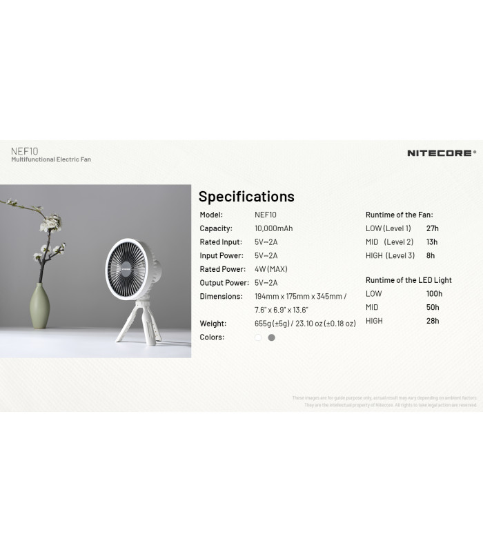 ΑΝΕΜΙΣΤΗΡΑΣ ΠΟΛΥΧΡΗΣΤΙΚΟΣ NITECORE NEF10 Grey