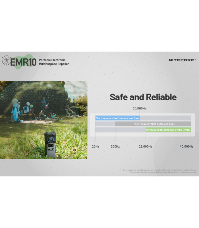 ΑΠΩΘΗΤΗΣ ΕΝΤΟΜΩΝ NITECORE EMR10