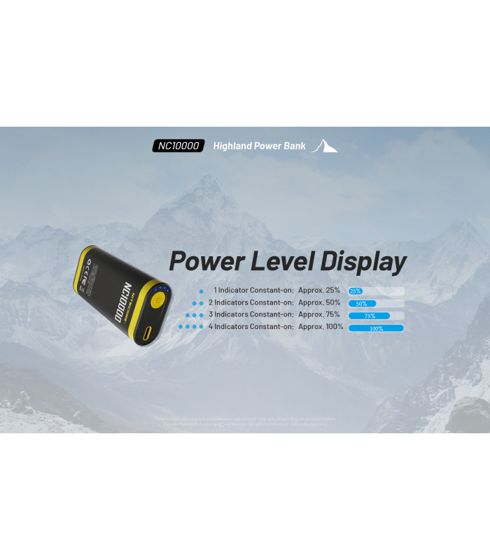 POWER BANK NITECORE NC10000+USB-C cable