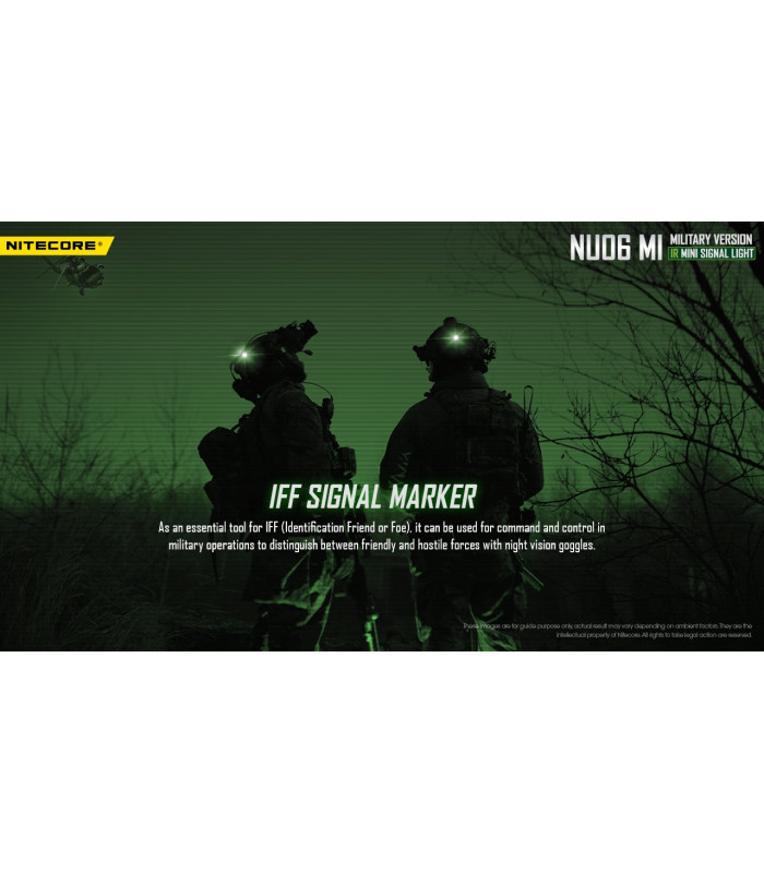 ΦΑΚΟΣ LED NITECORE HEADLAMP NU06MI Sand