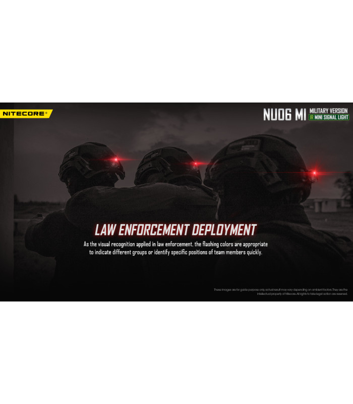 ΦΑΚΟΣ LED NITECORE HEADLAMP NU06MI Sand