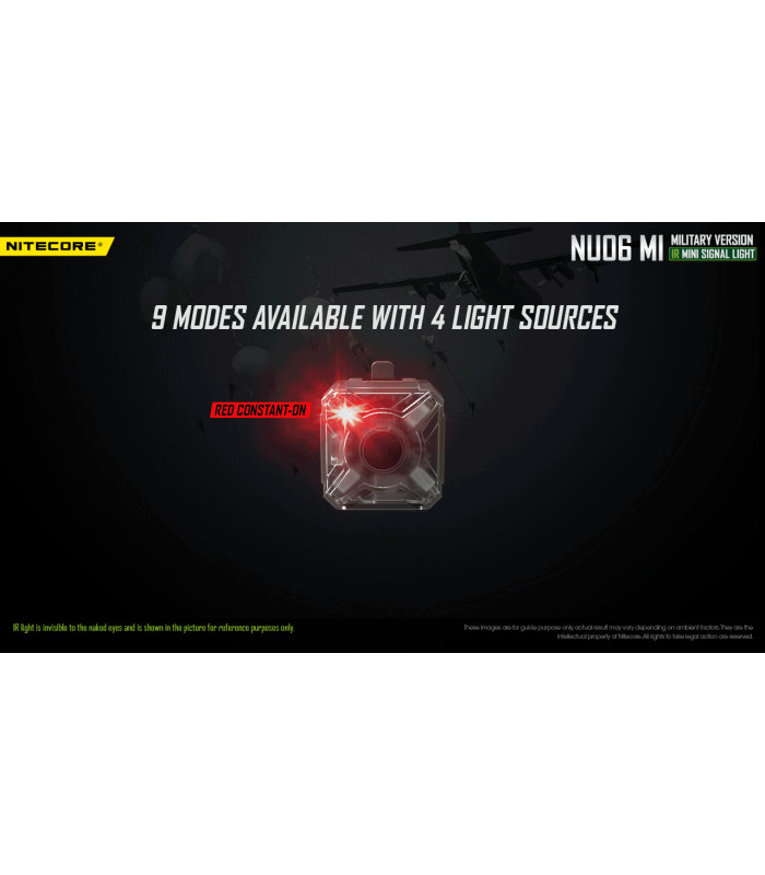 ΦΑΚΟΣ LED NITECORE HEADLAMP NU06MI Sand