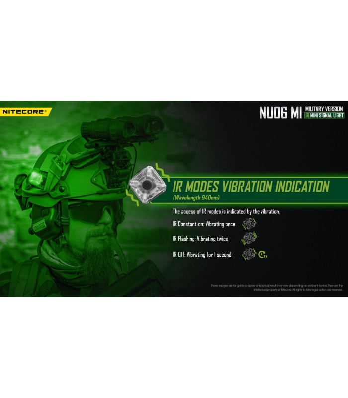 ΦΑΚΟΣ LED NITECORE HEADLAMP NU06MI Sand