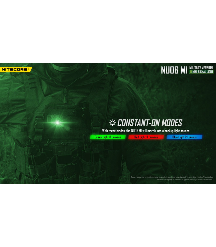 ΦΑΚΟΣ LED NITECORE HEADLAMP NU06MI Sand