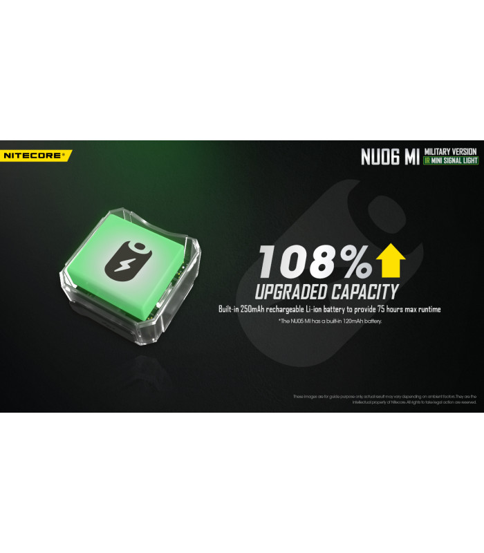 ΦΑΚΟΣ LED NITECORE HEADLAMP NU06MI Sand