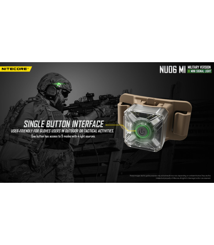 ΦΑΚΟΣ LED NITECORE HEADLAMP NU06MI Sand