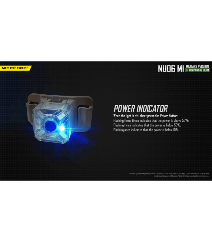 ΦΑΚΟΣ LED NITECORE HEADLAMP NU06MI Sand