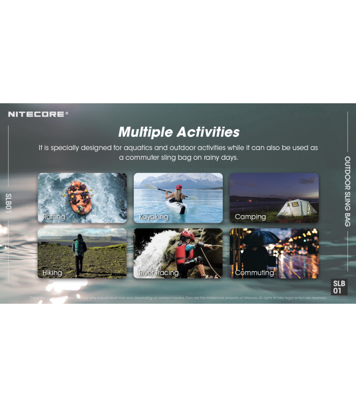 ΤΣΑΝΤΑΚΙ NITECORE EDC, SLB01, Waterproof 500D 500D PVC Fabric