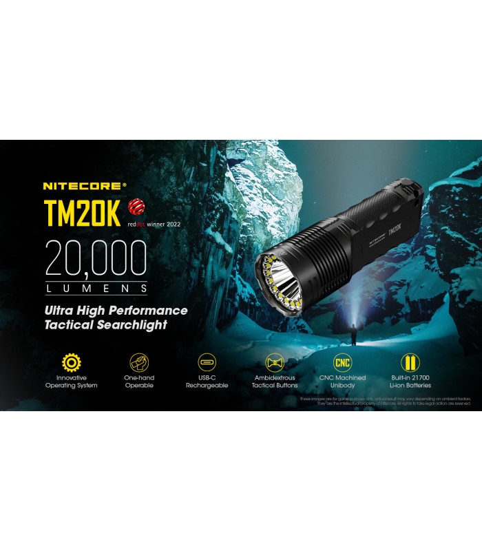 ΦΑΚΟΣ LED NITECORE Tiny Monster TM20K, 20.000Lumens, 290 Μέτρα