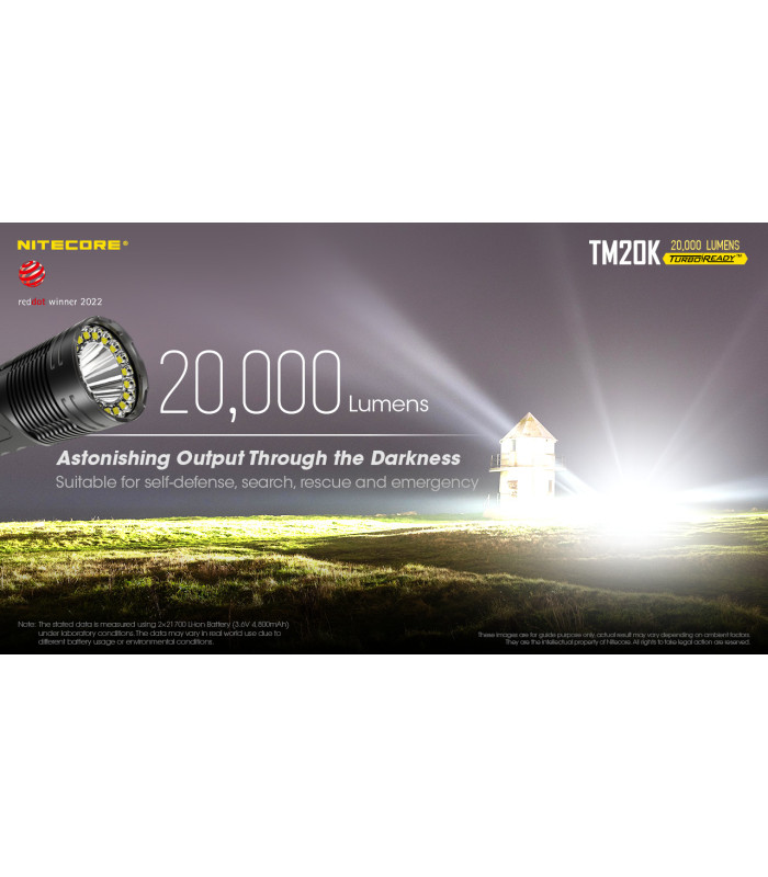 ΦΑΚΟΣ LED NITECORE Tiny Monster TM20K, 20.000Lumens, 290 Μέτρα