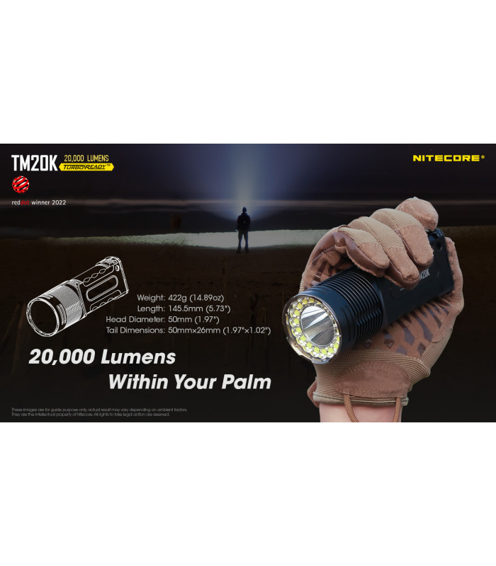 ΦΑΚΟΣ LED NITECORE Tiny Monster TM20K, 20.000Lumens, 290 Μέτρα