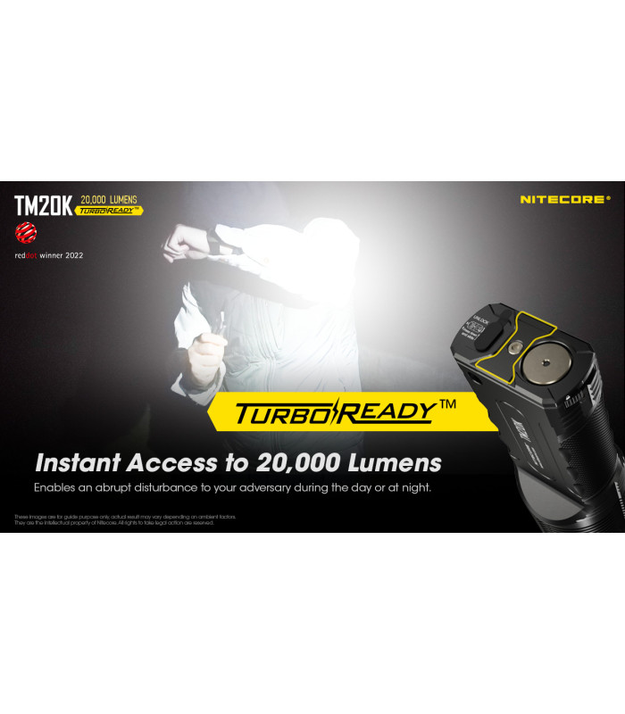 ΦΑΚΟΣ LED NITECORE Tiny Monster TM20K, 20.000Lumens, 290 Μέτρα