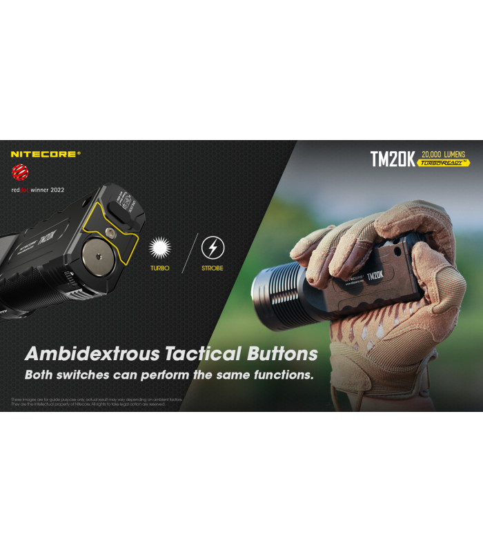 ΦΑΚΟΣ LED NITECORE Tiny Monster TM20K, 20.000Lumens, 290 Μέτρα