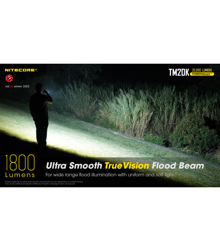 ΦΑΚΟΣ LED NITECORE Tiny Monster TM20K, 20.000Lumens, 290 Μέτρα