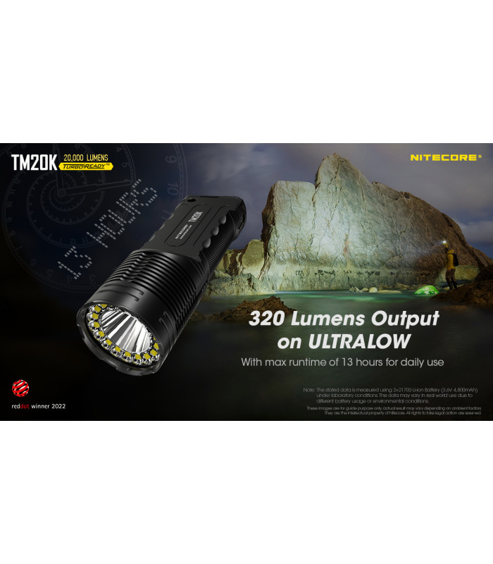 ΦΑΚΟΣ LED NITECORE Tiny Monster TM20K, 20.000Lumens, 290 Μέτρα