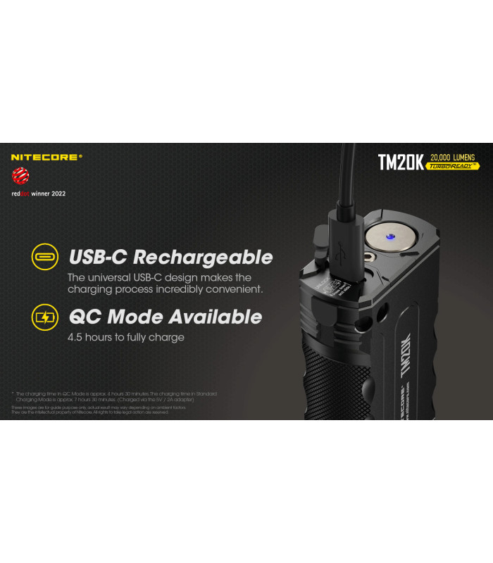 ΦΑΚΟΣ LED NITECORE Tiny Monster TM20K, 20.000Lumens, 290 Μέτρα