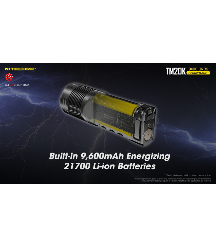 ΦΑΚΟΣ LED NITECORE Tiny Monster TM20K, 20.000Lumens, 290 Μέτρα