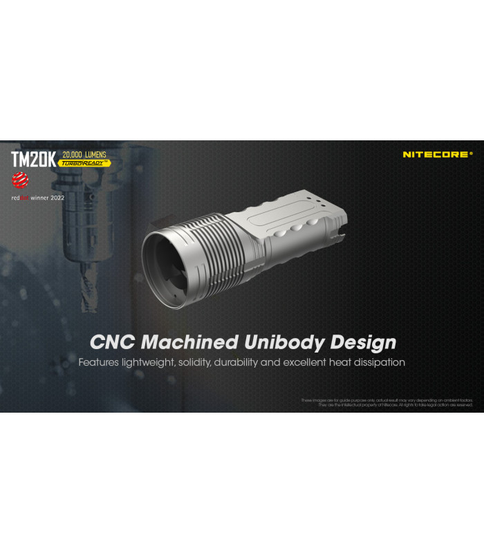 ΦΑΚΟΣ LED NITECORE Tiny Monster TM20K, 20.000Lumens, 290 Μέτρα