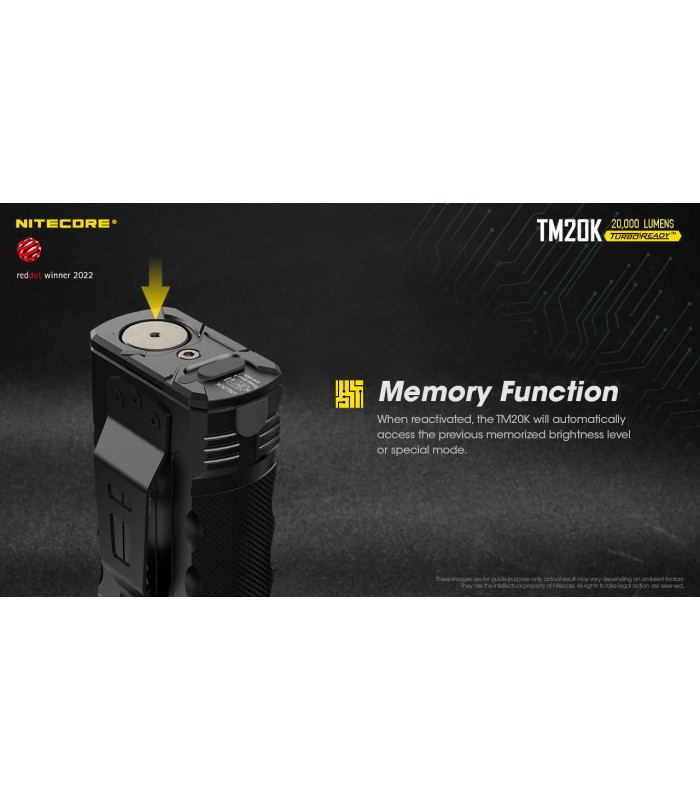ΦΑΚΟΣ LED NITECORE Tiny Monster TM20K, 20.000Lumens, 290 Μέτρα