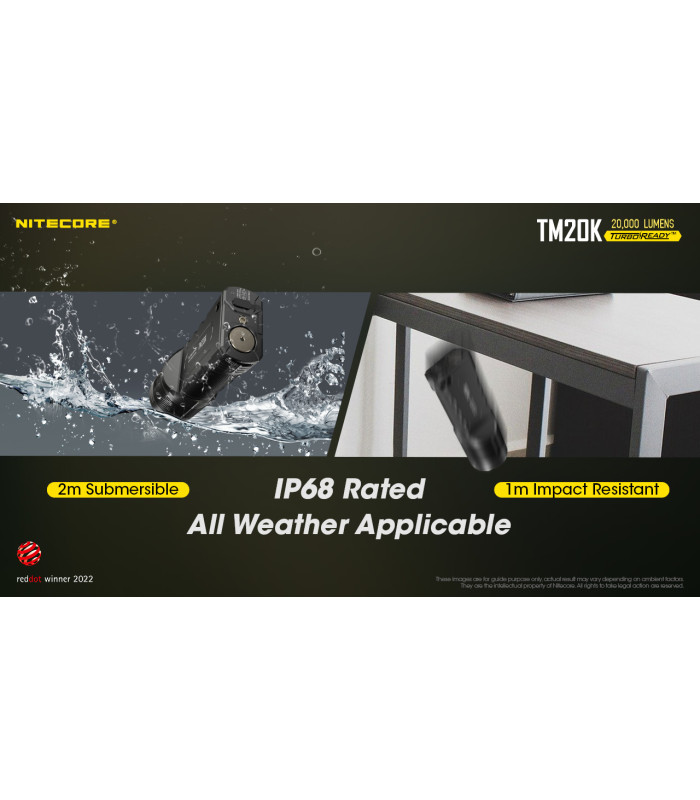 ΦΑΚΟΣ LED NITECORE Tiny Monster TM20K, 20.000Lumens, 290 Μέτρα