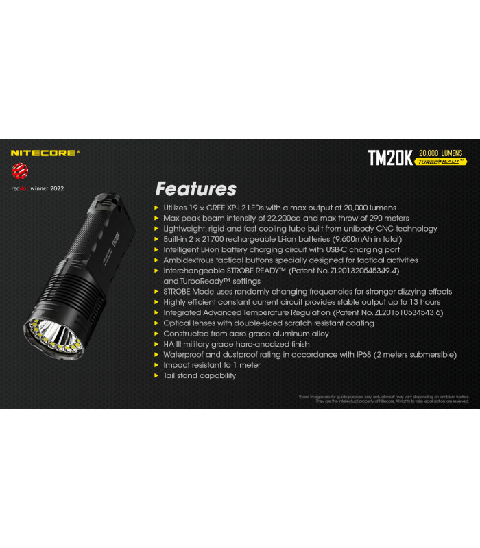 ΦΑΚΟΣ LED NITECORE Tiny Monster TM20K, 20.000Lumens, 290 Μέτρα