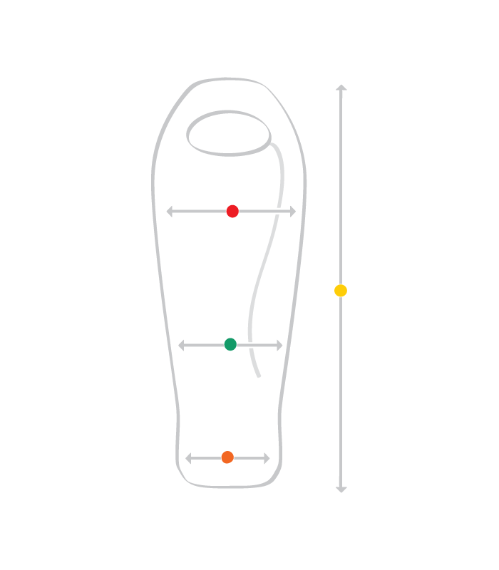 SNUGPAK SPECIAL FORCES BIVVI BAG