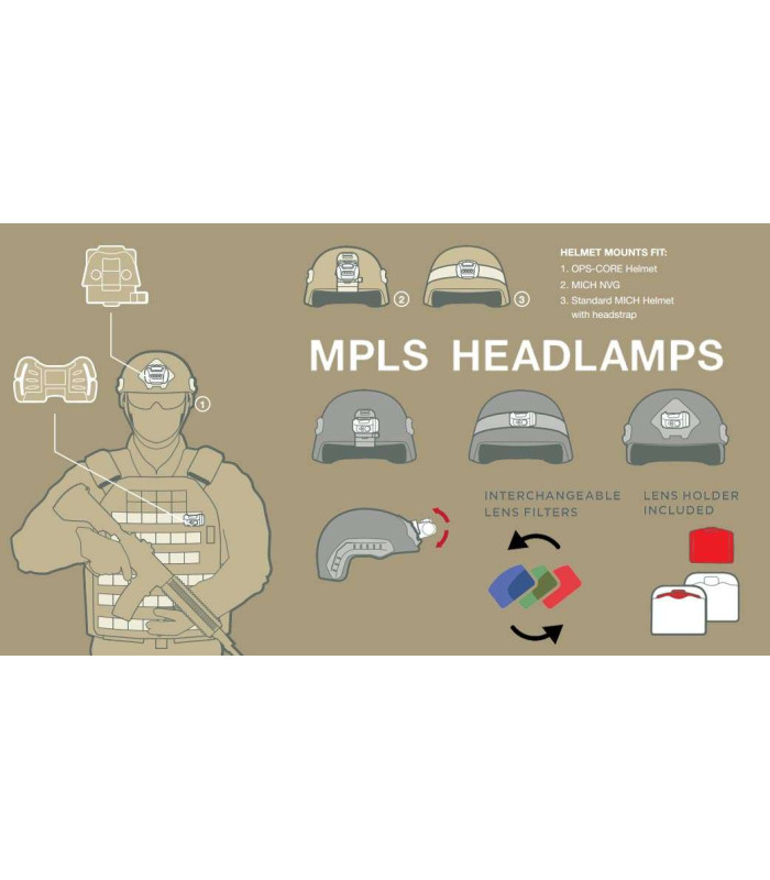 PRINCETON TEC EOS TACTICAL MPLS