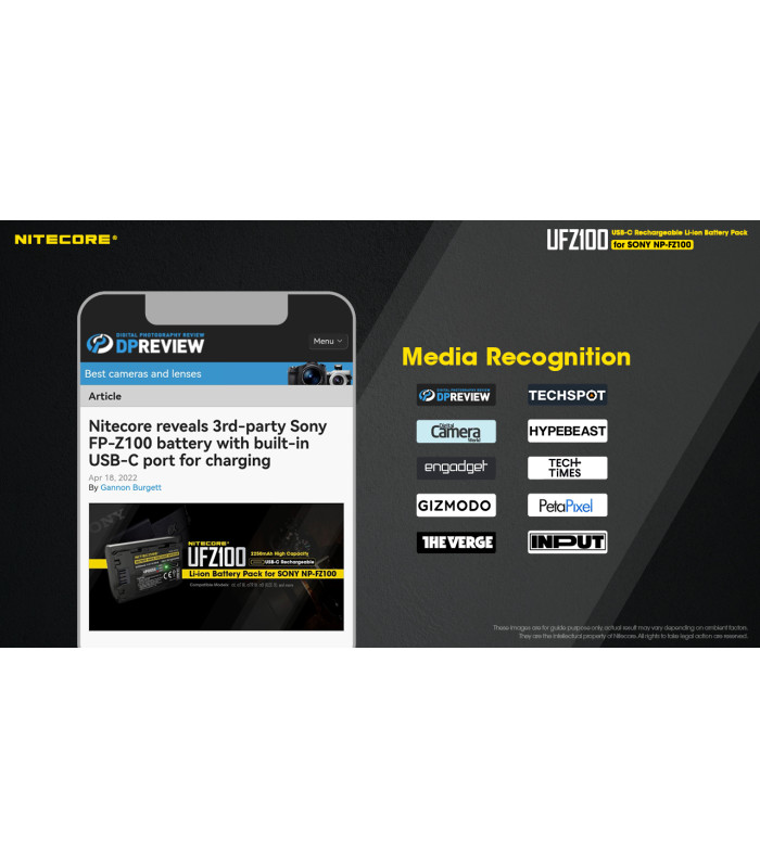 ΜΠΑΤΑΡΙΑ NITECORE for SONY UFZ-100, 7.2V , 2250mAh, 16.2Wh