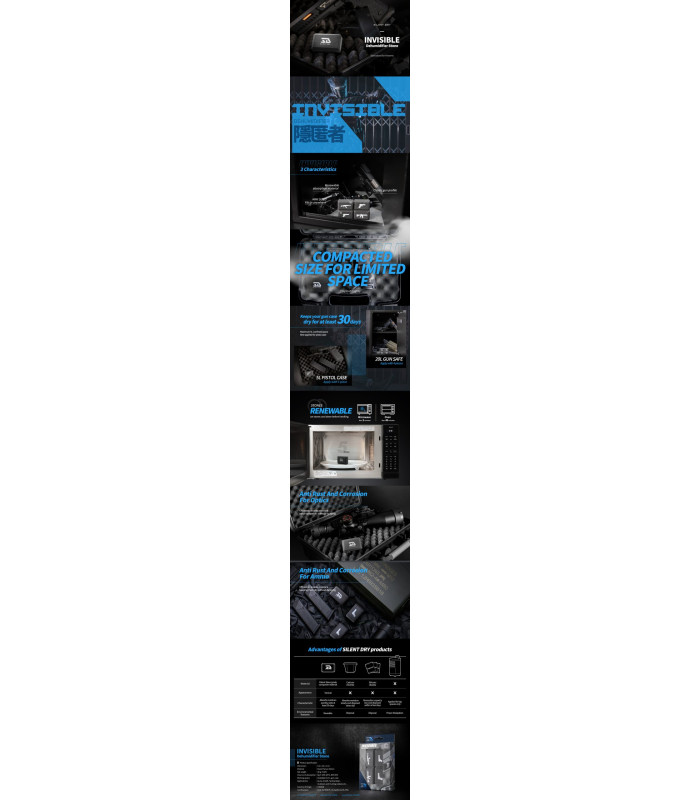 ΑΦΥΓΡΑΝΤΗΡΑΣ SILENT DRY INVISIBLE (4pcs/set)