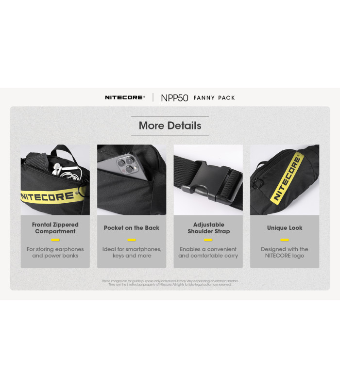 ΤΣΑΝΤΑΚΙ NITECORE POCKET POUCH NPP50