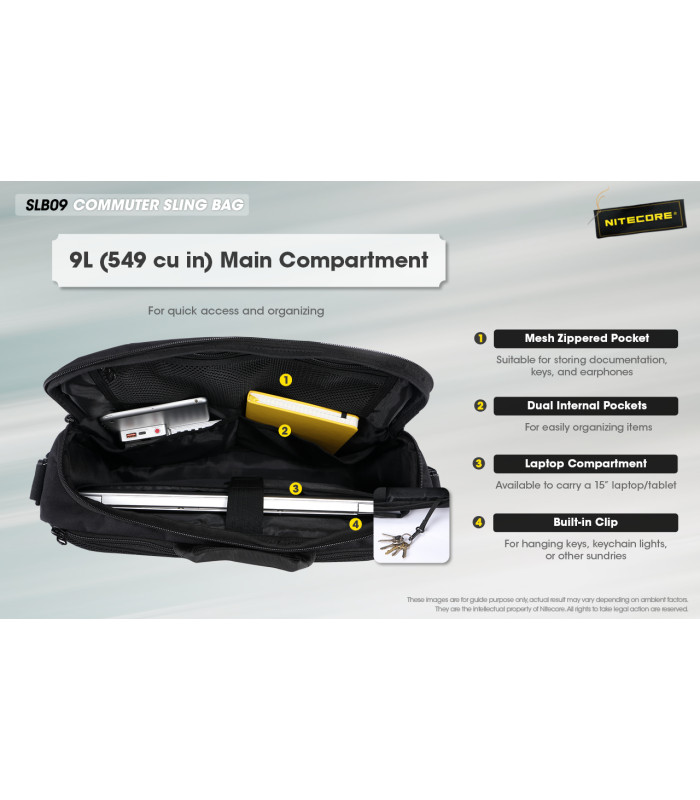 ΤΣΑΝΤΑΚΙ NITECORE EDC, SLB09, High Strength 500D Polyester Fabric, 9lt