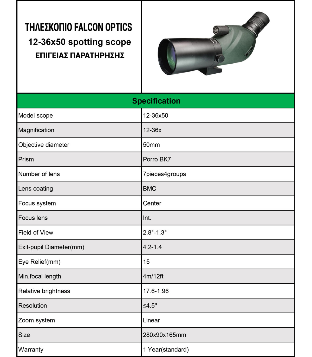 ΤΗΛΕΣΚΟΠΙΟ FALCON Optics Spotting Scope 12-36x50, Black
