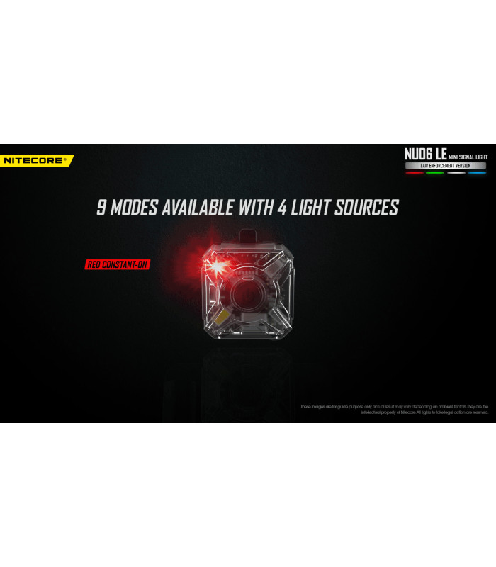 ΦΑΚΟΣ LED NITECORE HEADLAMP NU06LE