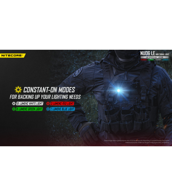 ΦΑΚΟΣ LED NITECORE HEADLAMP NU06LE