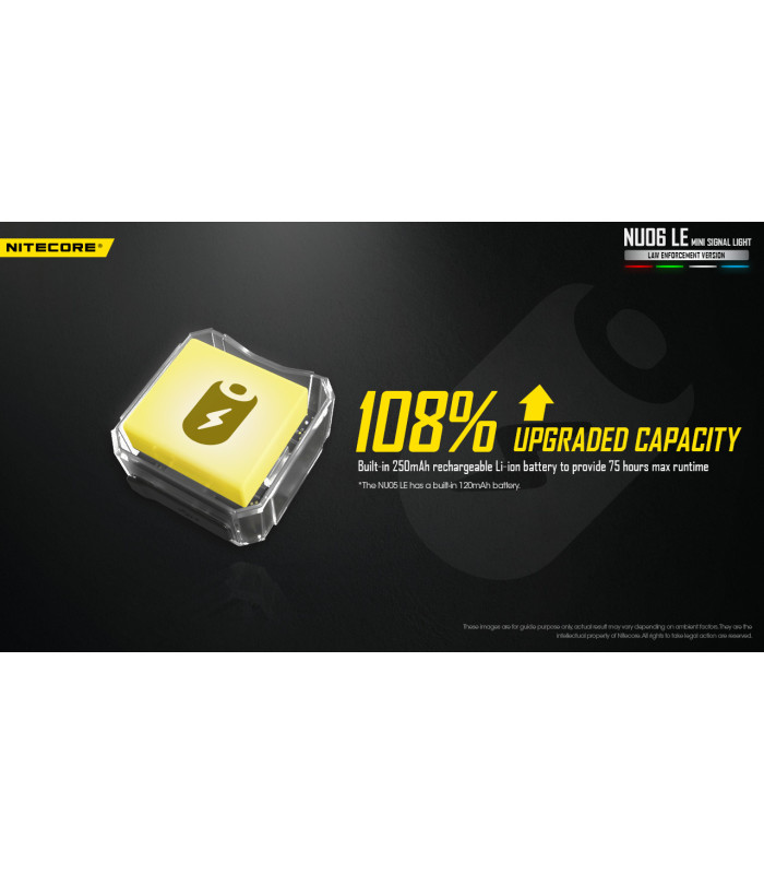 ΦΑΚΟΣ LED NITECORE HEADLAMP NU06LE