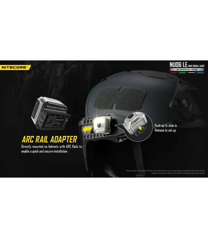 ΦΑΚΟΣ LED NITECORE HEADLAMP NU06LE