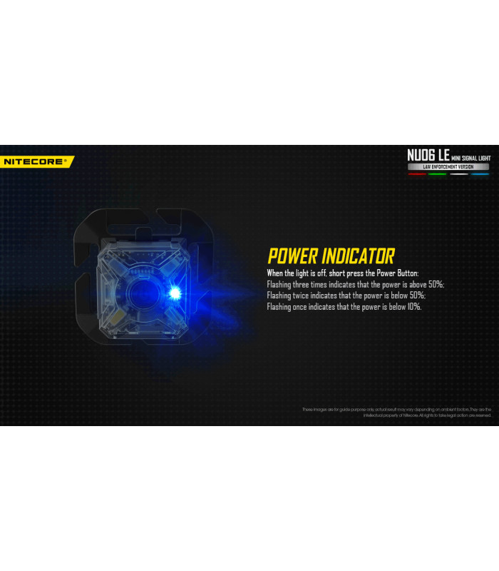 ΦΑΚΟΣ LED NITECORE HEADLAMP NU06LE