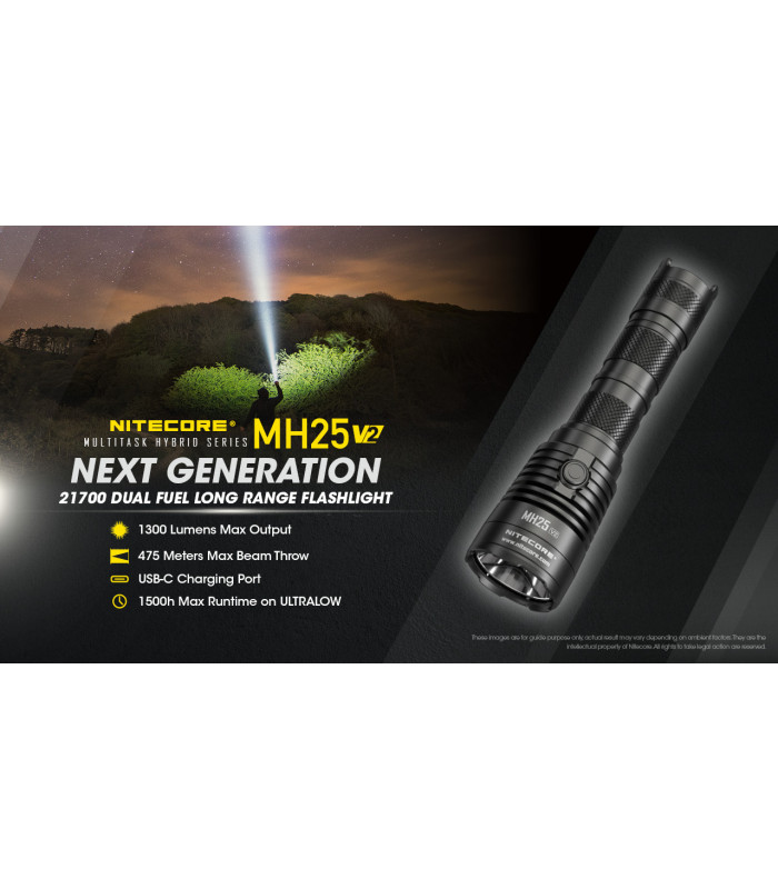 ΦΑΚΟΣ LED NITECORE MULTI TASK HYBRID MH25V2, 1300lumens