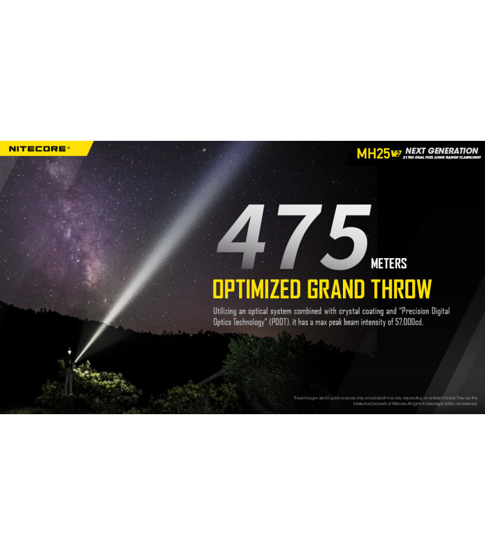 ΦΑΚΟΣ LED NITECORE MULTI TASK HYBRID MH25V2, 1300lumens