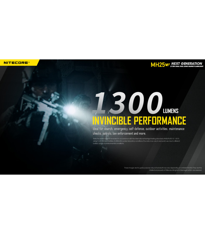 ΦΑΚΟΣ LED NITECORE MULTI TASK HYBRID MH25V2, 1300lumens