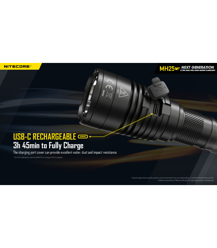 ΦΑΚΟΣ LED NITECORE MULTI TASK HYBRID MH25V2, 1300lumens