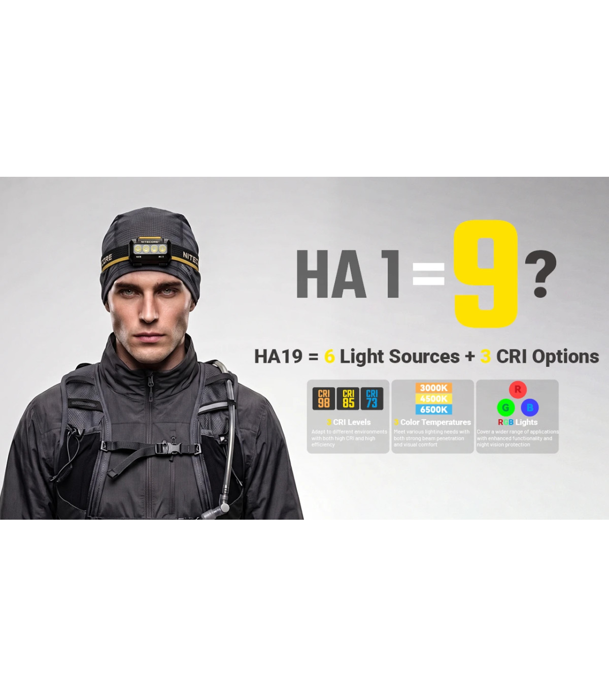 ΦΑΚΟΣ LED NITECORE HEADLAMP HA19, 600 lumens MCT, RGB, CRI