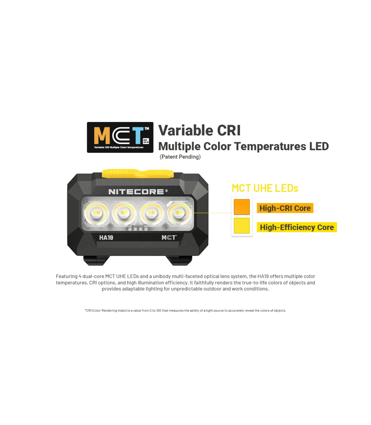 ΦΑΚΟΣ LED NITECORE HEADLAMP HA19, 600 lumens MCT, RGB, CRI